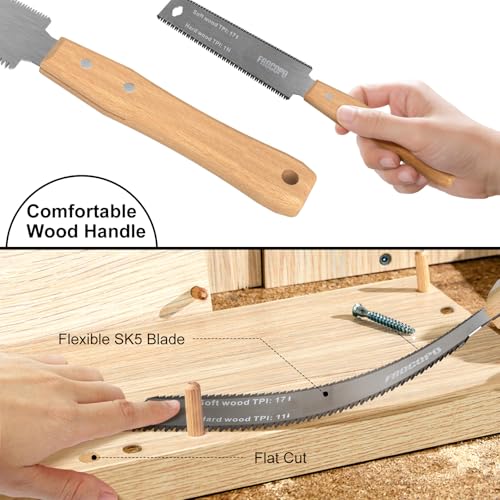 Frocopo 6-Inch Japanese Pull Saw with Non-Slip Handle
