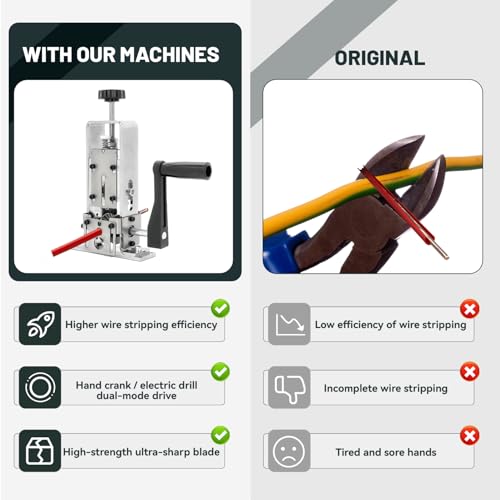 LILOOVKE Adjustable Manual Wire Stripper Tool