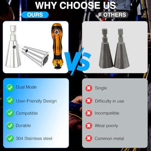 Wire Twister Tool for Drill - Stainless Steel Design