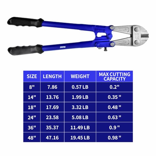 30-Inch Heavy Duty Bolt Cutter with Grip