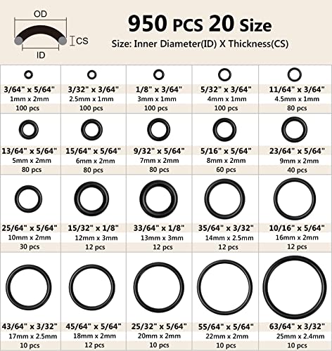 950 Piece Rubber O-Ring Assortment Kit for Tools