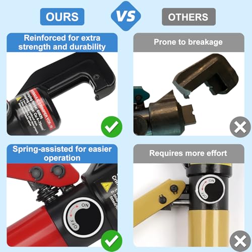 Toscoco Hydraulic Crimping Tool for Stainless Steel Cables