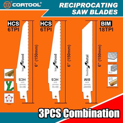 CORTOOL Multi-Blade Hand Saw Set with Case