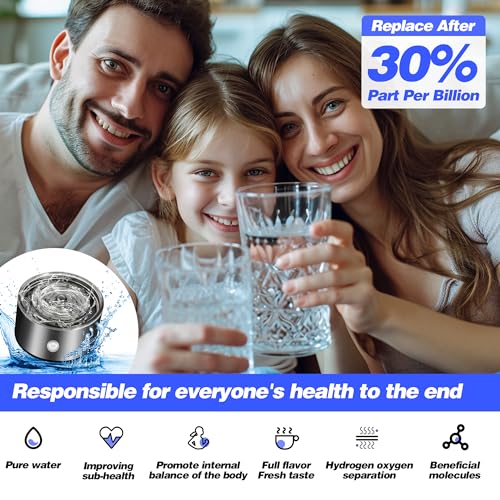 Hydrogen Water Bottle Generator - Portable and Efficient