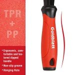 Goldblatt G02807 Multi-Function Trim Removal Tool