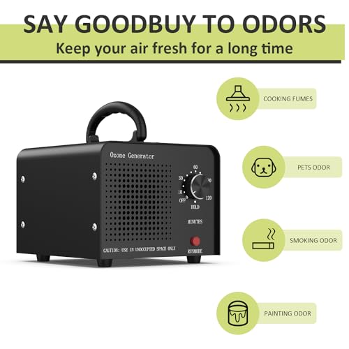 Medvoe 30000mg 0zone Generator - Car/Home/Smoke/Pet Odor