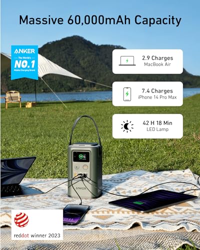 Anker Power Station: Portable Generator for Travel, Camping