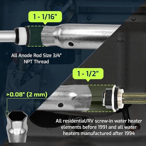 Dual Hex Anode Rod Socket for Water Heaters