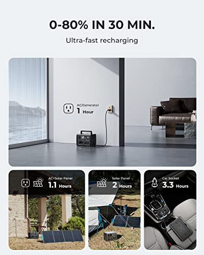 BLUETTI EB3A Portable Power Station: 268Wh, LiFePO4 Battery