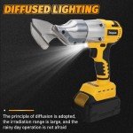 Daspom Cordless Sheet Metal Shear Compatible with Dewalt 20V Battery, Brushless Electric Scissors 133 Ft-Lbs Torque, 360 Degree Pivoting Head, Cutting Thickness 18GA Metal/Iron, Bare Tool Only