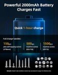 Electric Screwdriver, 3.7V Cordless Screwdriver, Max 8N.m Torque, 12 S2 Steel Bits, 2000mAh Battery, USB-C Charging, 1/4" Hex, 3 Adjustable Torque Settings, Idea Tool for Furniture/Desktop Computer