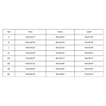 Womens Coat New Order Womens Rain Coat Waterproof Active Outdoor Rain Jacket Lightweight Zip Up Fall Winter Raincoat Windbreaker With Hood 1-Mint Green 5XL My Orders