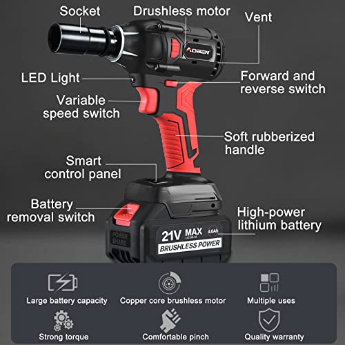 AOBEN 21V Cordless Impact Wrench with 6Pcs Sockets