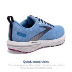 Brooks Women’s Revel 6 Neutral Running Shoe - Marina/Lilac Rose/Pink Lady - 8 Medium
