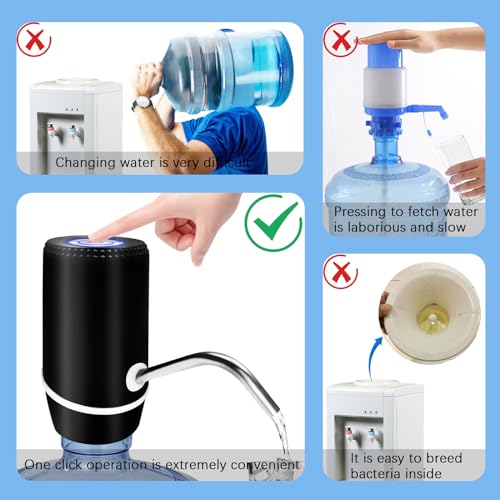 5 Gallon Water Dispenser, Electric Water Bottle Pump with Switch and USB Charging, Portable Automatic Water Dispenser Pump for Camping, Travel, Home, Kitchen, Office