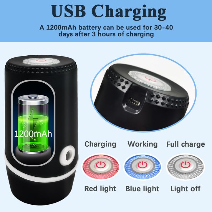 5 Gallon Water Dispenser, Electric Water Bottle Pump with Switch and USB Charging, Portable Automatic Water Dispenser Pump for Camping, Travel, Home, Kitchen, Office