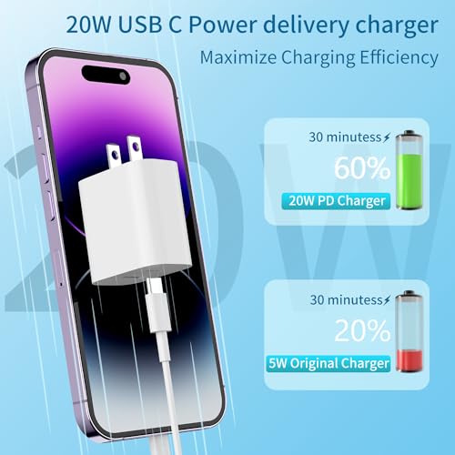 iPhone 14 13 Charger, USB C Charger [MFi Certified] 3Pack 20W PD USB C+QC3.0 USB A Dual Port Wall Charger with 6FT USB C to Lightning Cable Compatible with iPhone 14/13/12/Pro/Pro Max/XS/X/SE and More
