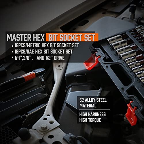 32-Piece Allen & Hex Bit Socket Set with Drives