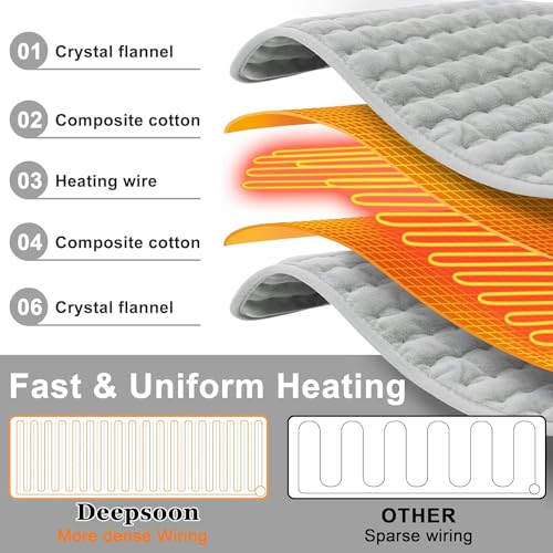Heating Pad-Electric Heating Pads for Back,Neck,Abdomen,Moist Heated Pad for Shoulder,Knee,Hot Pad for Arms and Legs,Dry&Moist Heat & Auto Shut Off,Gifts for Women Men(Light Gray, 12''×24')