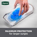 Depend Maximum Absorbency Incontinence Guards for Men