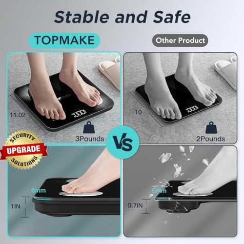TOPMAKE 【2024 Upgrade】 Scale for Body Weight, Digital Bathroom Scale BMI Weighing Body Fat Scale, 25 Body Composition Analyzer with App sync with Bluetooth, Batteries and Tape Measure Included, Black