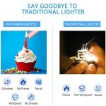 RAYONNER Rechargeable Windproof Electric Candle Lighter - Rose Gold