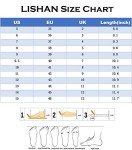 LISHAN Women's Mule Slides Square Open Toe Big Size Clear Heel Thong Sandal 4in High Heel Shoes Black Size 15