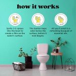 Poo-Pourri Before-You-Go Toilet Spray, Beach Bum, 1 Fl Oz Pocket Travel Size - Coconut, Orchid and Toasted Praline