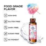 Cotton Candy Flavoring - 1 Fl Oz Cotton Candy Extract for Baking Concentrated Candy Flavoring for Candy Making Cotton Candy Lip Gloss Flavoring Oil - with Glass Dropper