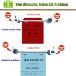 abcrelax Hinges Gap Adjusting Wrench,Door Hinge Adjustment Tool,Hinge Adjustment Wrench.Suitable Home Doors, windows(1PCS Medium: Double Head 14mm-18mm)