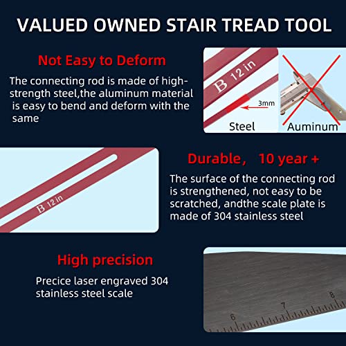 Stair Tread Template Tool Stair Tread Jig Stair Gauge Scribe - Stair Measuring Tool Layout Tool Cutting Guide Tool for StairTreads, Risers, Drywall and Partitions, 11.4in-60.7in Length Upgraded