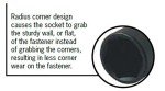 SUNEX TOOLS 2619 1/2-Inch Drive 19-Mm Extra Thin Wall Deep Impact Socket