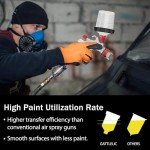 GATTLELIC HVLP Spray Gun Bundle with Air Compressor