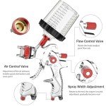 GATTLELIC HVLP Spray Gun Bundle with Air Compressor