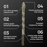 Four-Flute Eccentric Drill Bit for Metal & Glass