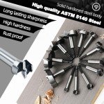 13/16" Forstner Bit for Woodworking Projects