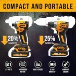 21V Cordless Drill and Impact Driver Combo Kit