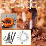 Electric Drill Bit Sharpener Attachment for Grinders