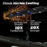 10-Pack M35 Cobalt Drill Bits for Hard Metal