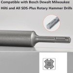 Lyshujli SDS Plus Ground Rod Driver for 5/8" & 3/4" Rods
