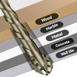 Sunbuti Eccentric Drill Bit Set - 4 Flutes