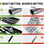 Heavy Duty 30" Lawn Leveling Rake Tool