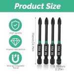 10-Piece Magnetic Screwdriver Bit Set for Impact Wrenches