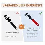 Aestecha Armorers Wrench: Multi-Function Tool Set