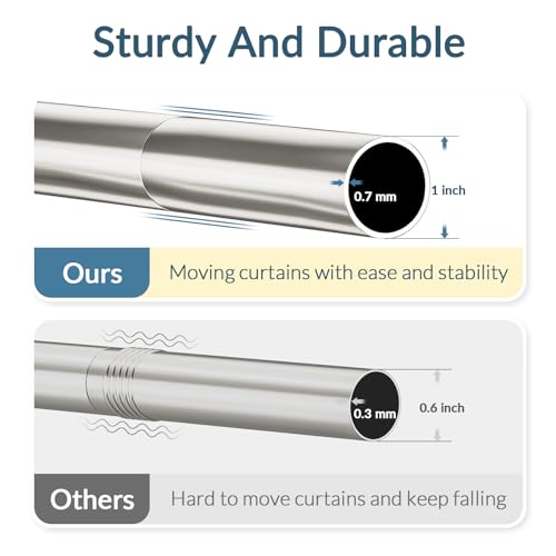 AmazerBath Spring Tension Shower Curtain Rod, 31-75 Inches Heavy Duty Shower Curtain Rod Rust Proof Bathroom Curtain Rod, Adjustable Shower Curtain Rod No Drill Easy Segmented Installation, Nickel