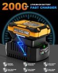 21V 1/4" Cordless Impact Driver Kit, Max Torque 2300 In-lbs, Compact & Brushless Power Impact Drivers 4-Speed Mode with 2.0Ah Battery and Fast Charger for Professional User or DIY