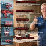 12V Cordless Power Drill Drivers Kit with 2 Lithium Batteries & LED Light - Dual-Speed(0-1450 RPM),3/8 Inch Keyless Chuck (Included Chuck),Fasten Function for Home Renovation