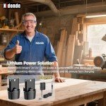 12V Cordless Power Drill Drivers Kit with 2 Lithium Batteries & LED Light - Dual-Speed(0-1450 RPM),3/8 Inch Keyless Chuck (Included Chuck),Fasten Function for Home Renovation
