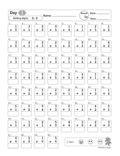 Timed Tests: Addition and Subtraction Math Drills, Practice 100 days of speed drills