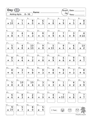 Timed Tests: Addition and Subtraction Math Drills, Practice 100 days of speed drills